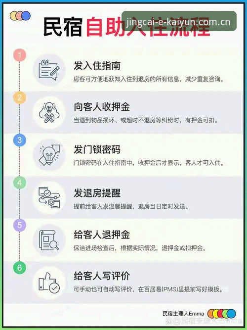 开云竞猜安装全流程详解：从下载到上手的深度指南