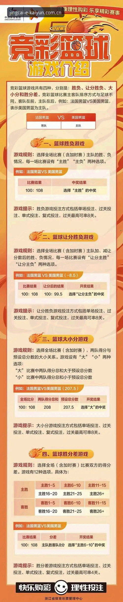 开云篮球竞猜哪个好？深度分析平台选择与创新体验的全面解析